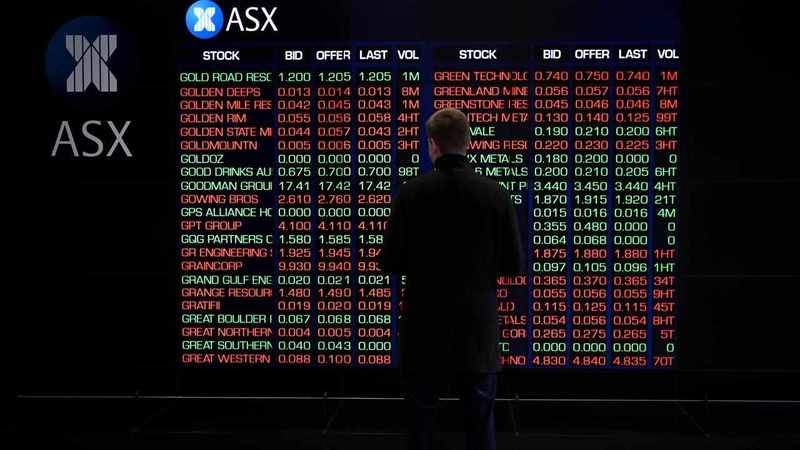 Christmas cheer as Australian shares hit 10-month high